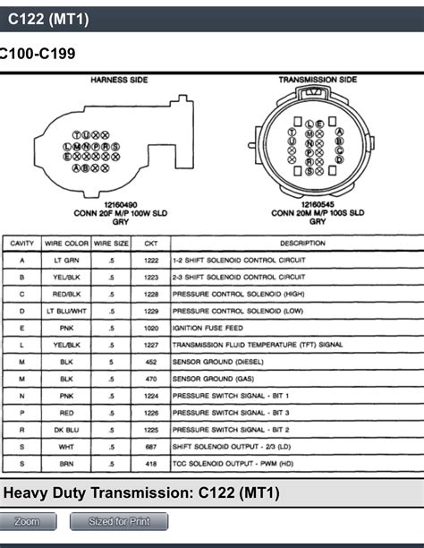 gm 88 98 firewall pinout